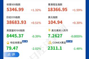 致胜盖帽！马克西29中11&三分10中5 得到33分6板5助1帽