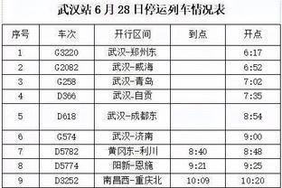 Shams：湖人内部对哈姆公开场合的发言不满 他很少承认自己的错误