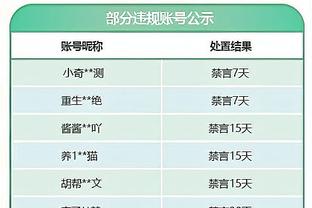 希望2019年奇迹重现 换帅后的篮网将何去何从？